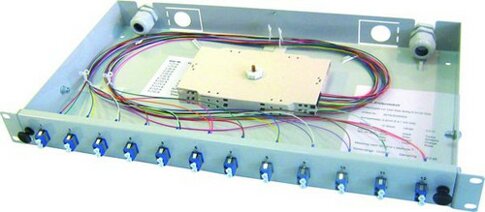 Patchpanel LWL