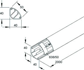 Installationskanle