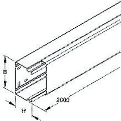 Rolladenantriebe