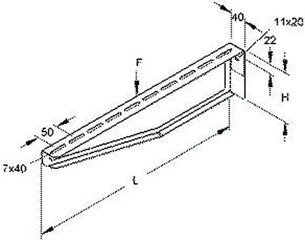 LED Lichtbnder-/ Leisten