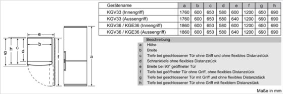 KG36EALCA Kühl-Gefrierkombination » Siemens